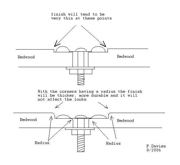 DIY Wood Truck Bed Plans Download wood school desk plans | woodproject